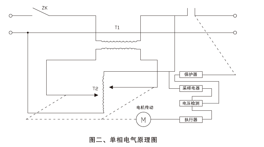 QQ_1745912973102.png