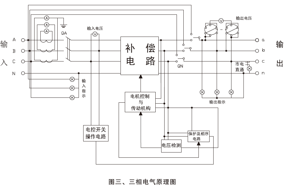 QQ_1745913037953.png